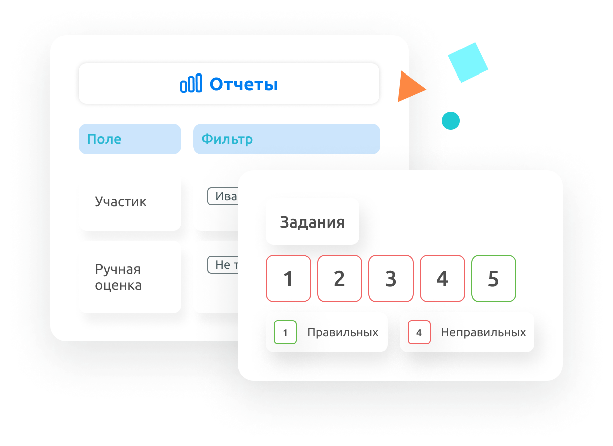 Реакция персонала на обучение - Проанализируйте результаты